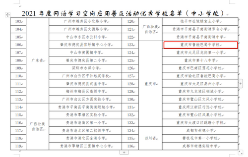 网络学习空间新闻稿398.png